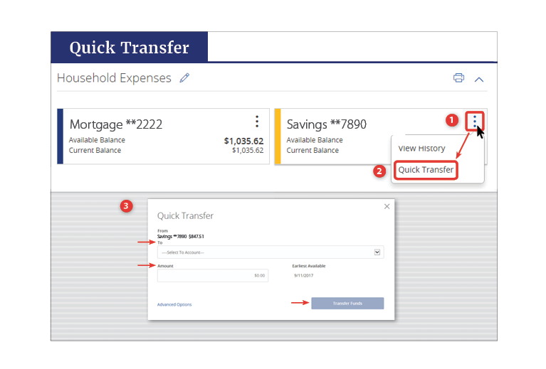 online banking picture