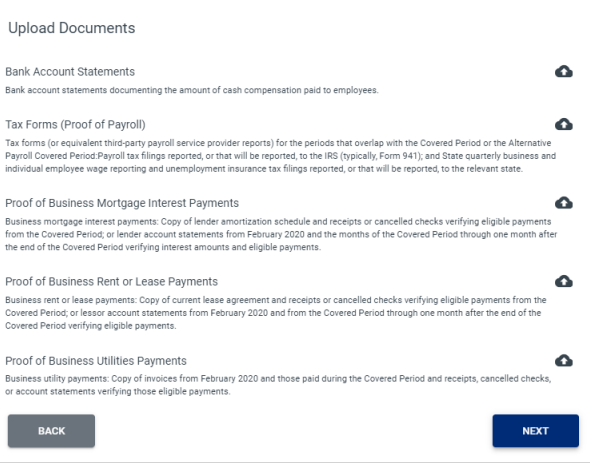 image showing PPP documentation checklist