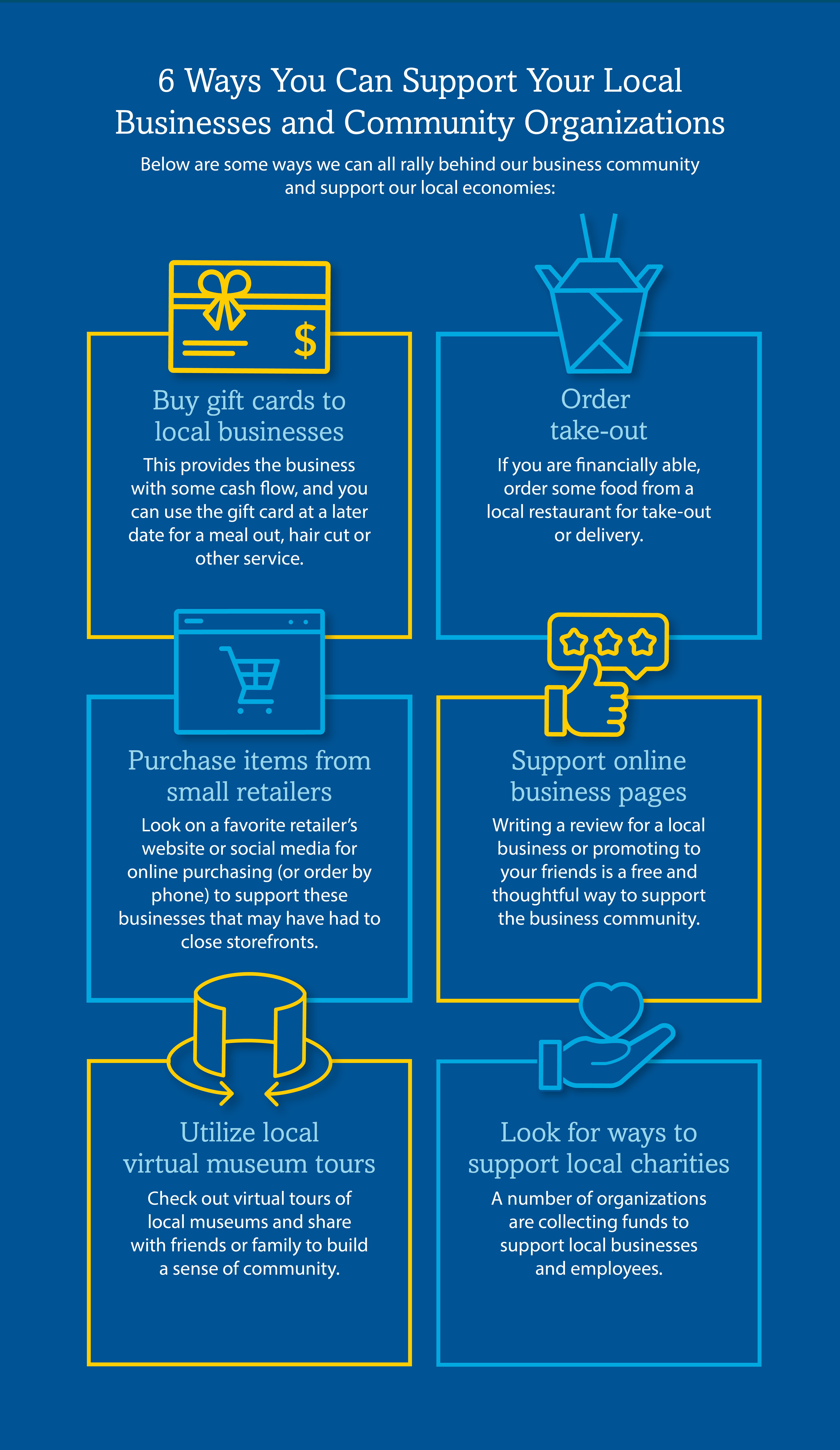 support local business infographic