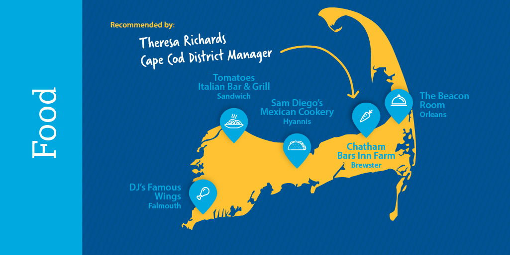 Capefood