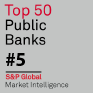 Number 5 Top 50 Banks award